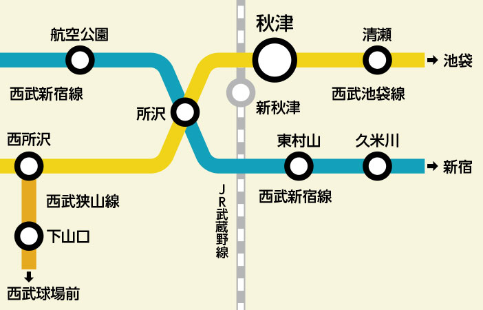 路線図：秋津駅