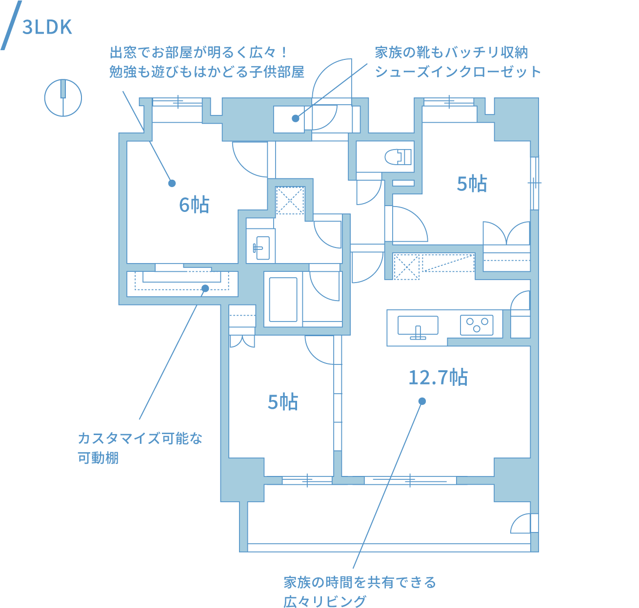 3LDK