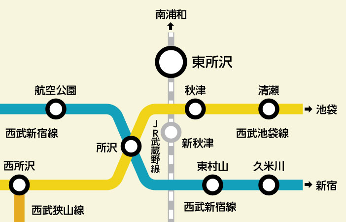 路線図：東所沢駅