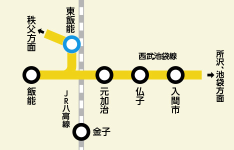 路線図：東飯能駅