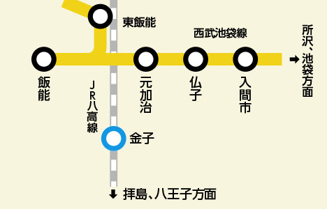 路線図：金子駅