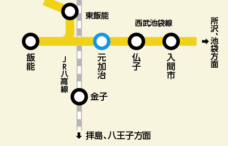 路線図：元加治駅