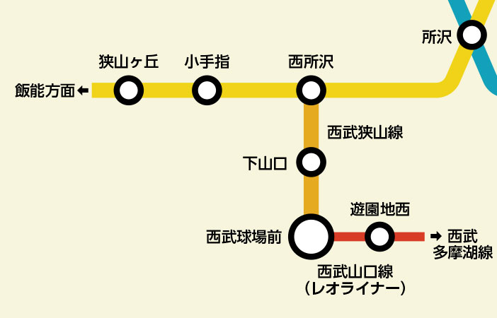 路線図：西武球場前駅