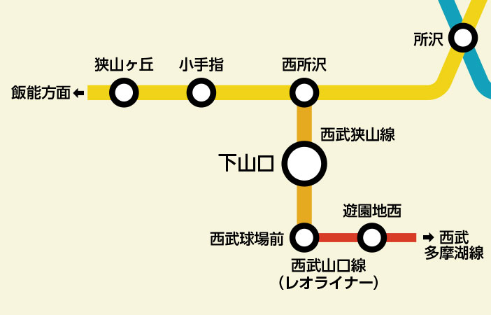路線図：下山口駅