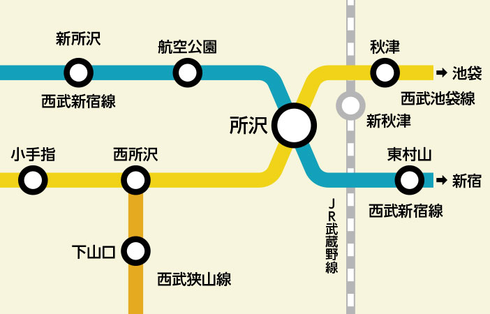 路線図：所沢駅